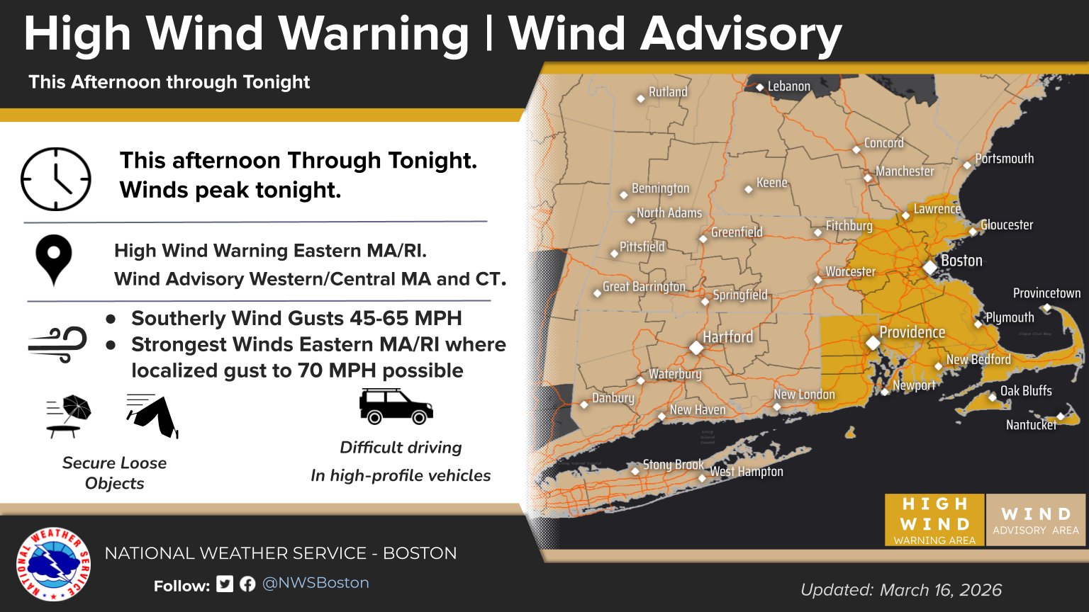 High wind warning, flood watch issued for Westford as storm moves ...